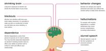 Infographic Image