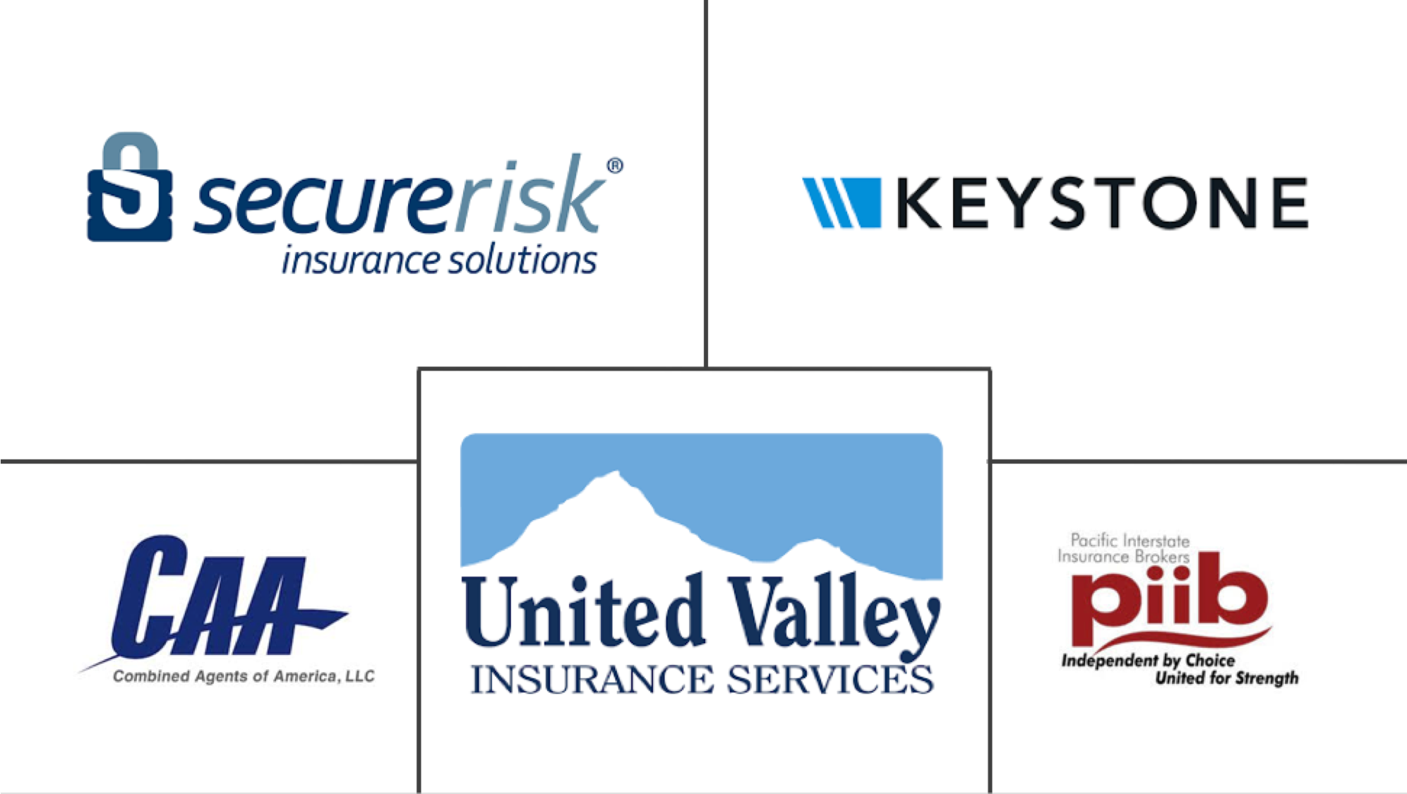 Insurance agencies